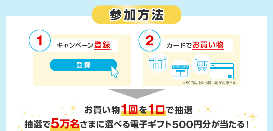 参加方法 1 キャンペーン登録 登録 2 カードでお買い物 24 24 SUPERMARKET ※50円以上のお買い物が対象です。 お買い物1回を1口で抽選 抽選で5万名さまに選べる電子ギフト500円分が当たる! 参加方法 1 キャンペーン登録 登録 2 カードでお買い物 24 24 SUPERMARKET ※50円以上のお買い物が対象です。 お買い物1回を1口で抽選 抽選で5万名さまに選べる電子ギフト500円分が当たる!
