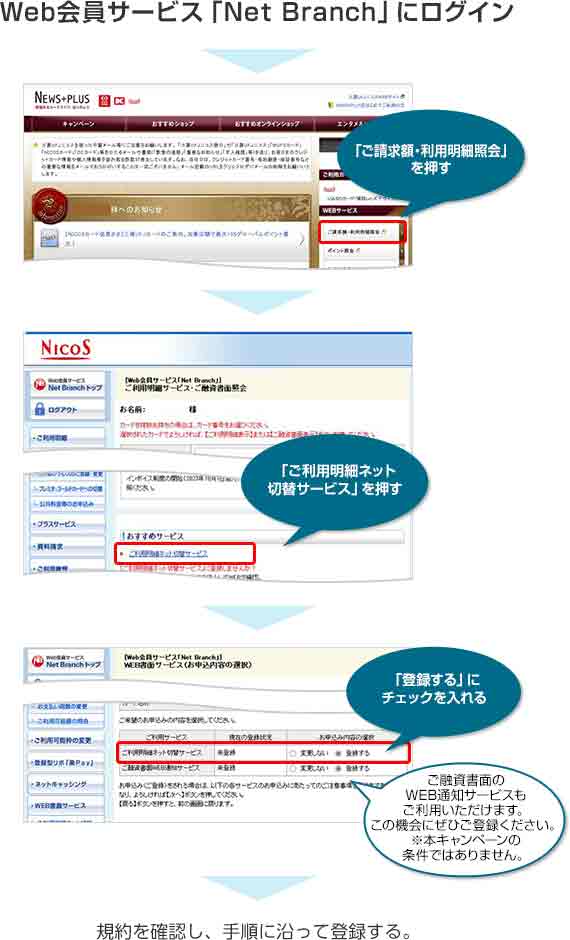 Web会員サービス「Net Branch」にログイン 「ご請求額・利用明細照会」を押す 「ご利用明細ネット切替サービス」を押す 「登録する」にチェックを入れる ご融資書面のWEB通知サービスもご利用いただけます。この機会にぜひご登録ください。 ※本キャンペーンの条件ではありません。 規約を確認し、手順に沿って登録する。 Web会員サービス「Net Branch」にログイン 「ご請求額・利用明細照会」を押す 「ご利用明細ネット切替サービス」を押す 「登録する」にチェックを入れる ご融資書面のWEB通知サービスもご利用いただけます。この機会にぜひご登録ください。 ※本キャンペーンの条件ではありません。 規約を確認し、手順に沿って登録する。